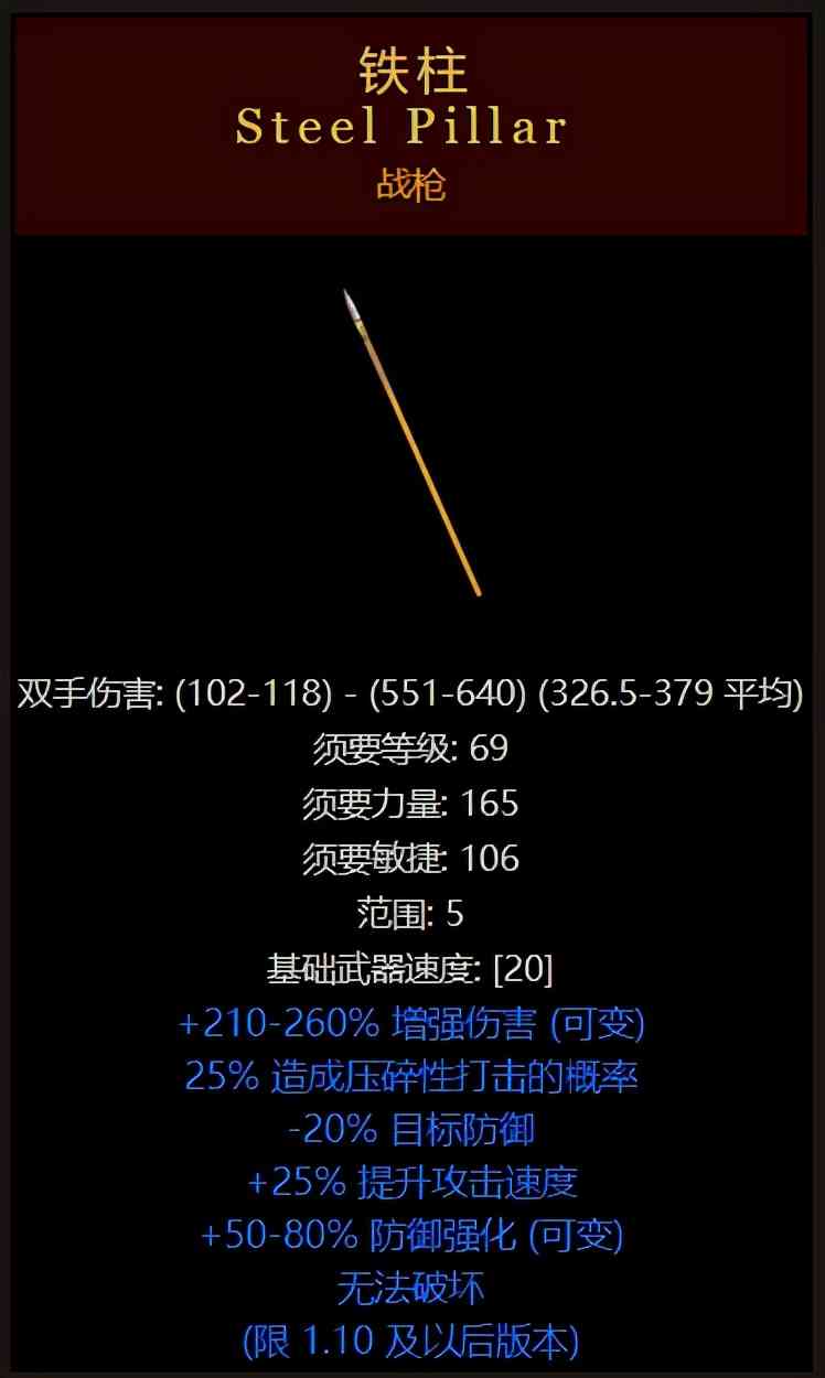 暗黑破坏神2传说中的20大装备,十七万分之一概率,你刷到过吗?