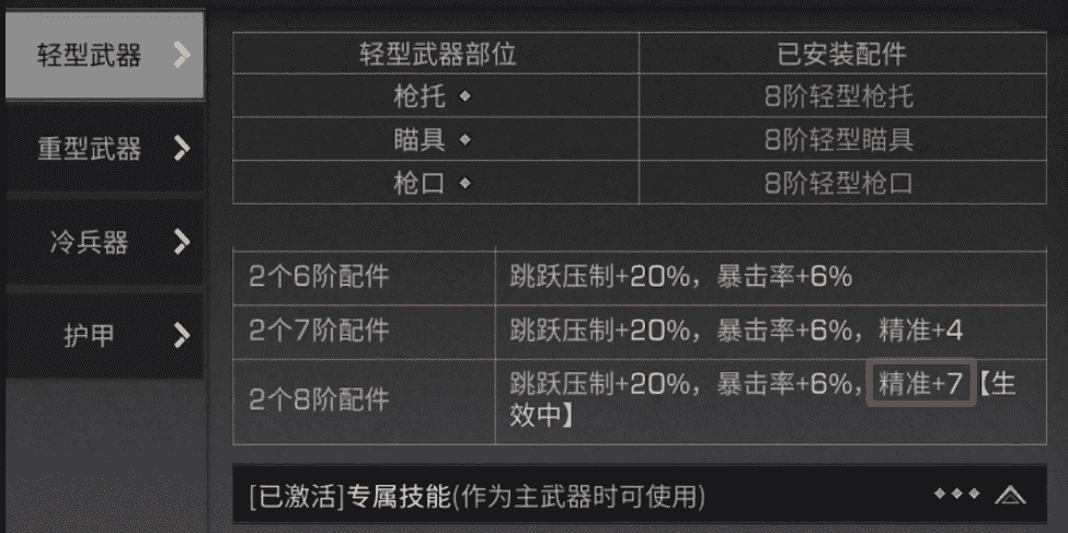 明日之后：精准属性提升指南，看这一篇就够了