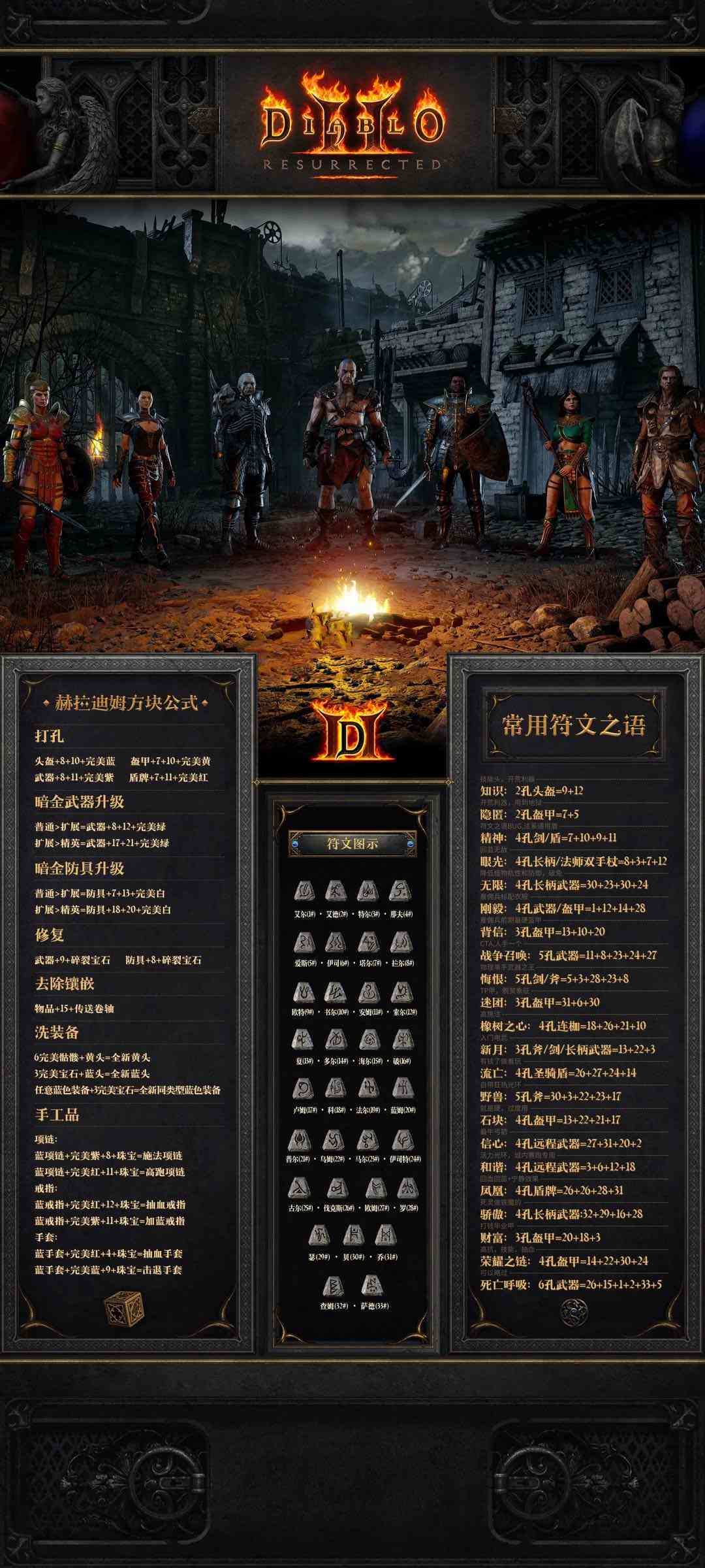 暗黑破坏神2:符文之语的玩法