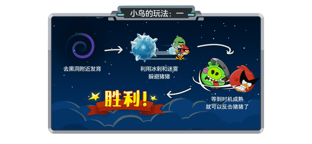 造节,《球球大作战》凭什么?