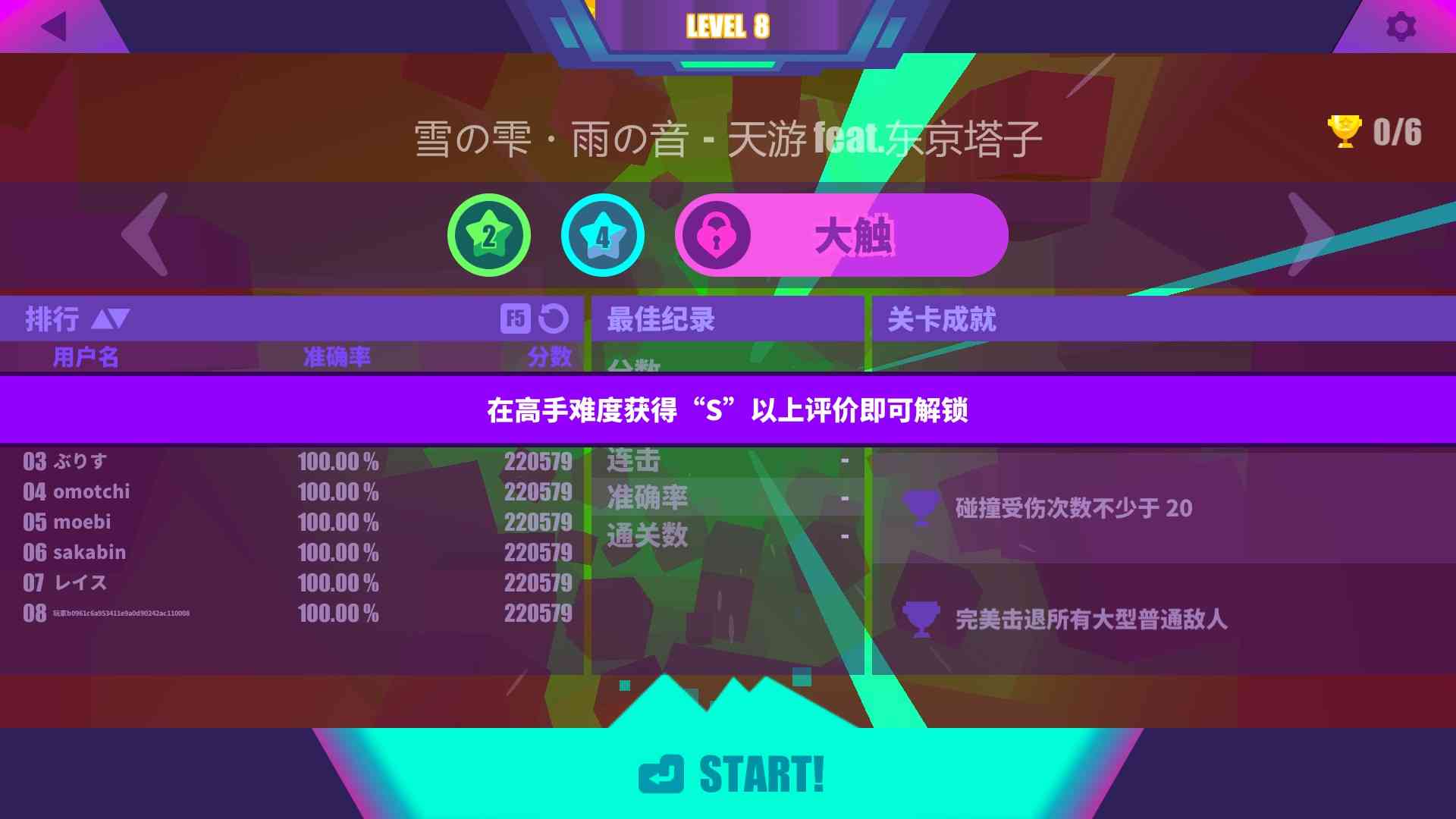 《Muse Dash》3DM评测7.8分:停不下来的友好音游