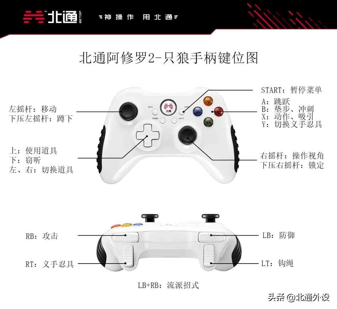 只狼:影逝二度收集攻略,用手柄玩如何获得爆竹