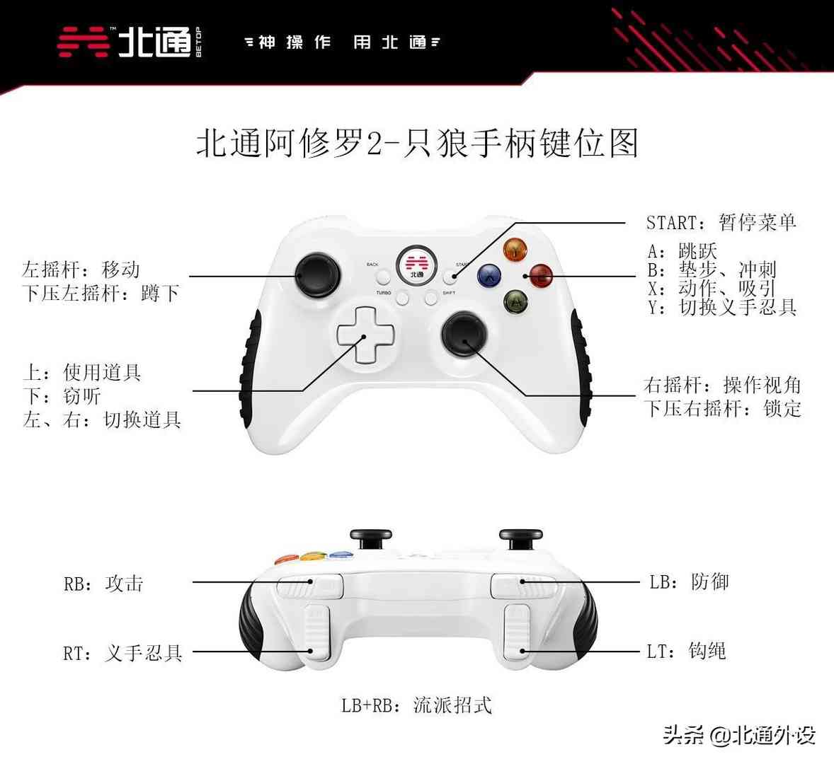 只狼：影逝二度收集攻略，用手柄玩如何获得爆竹