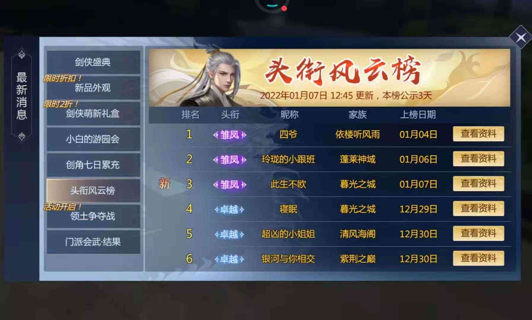 《剑侠世界3》风云人物排行榜,武当最多