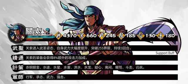 《吞食孔明传》人物立绘初曝光,蜀国知名武将和军师们亮相
