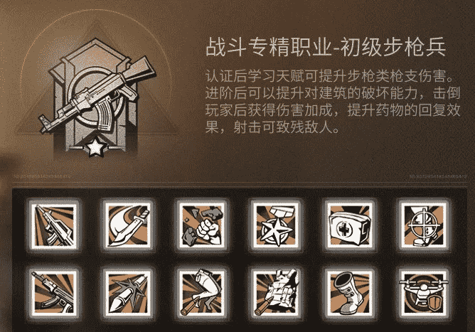 明日之后:打得好更要选得好,职业适配指南来了