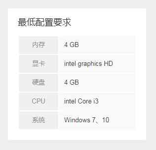 国产单机《吞食孔明传》PC配置需求公布：i3 核显即可