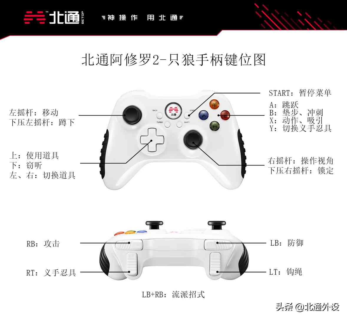 手柄大作只狼:影逝二度义手忍具攻略,火吹箭获得位置