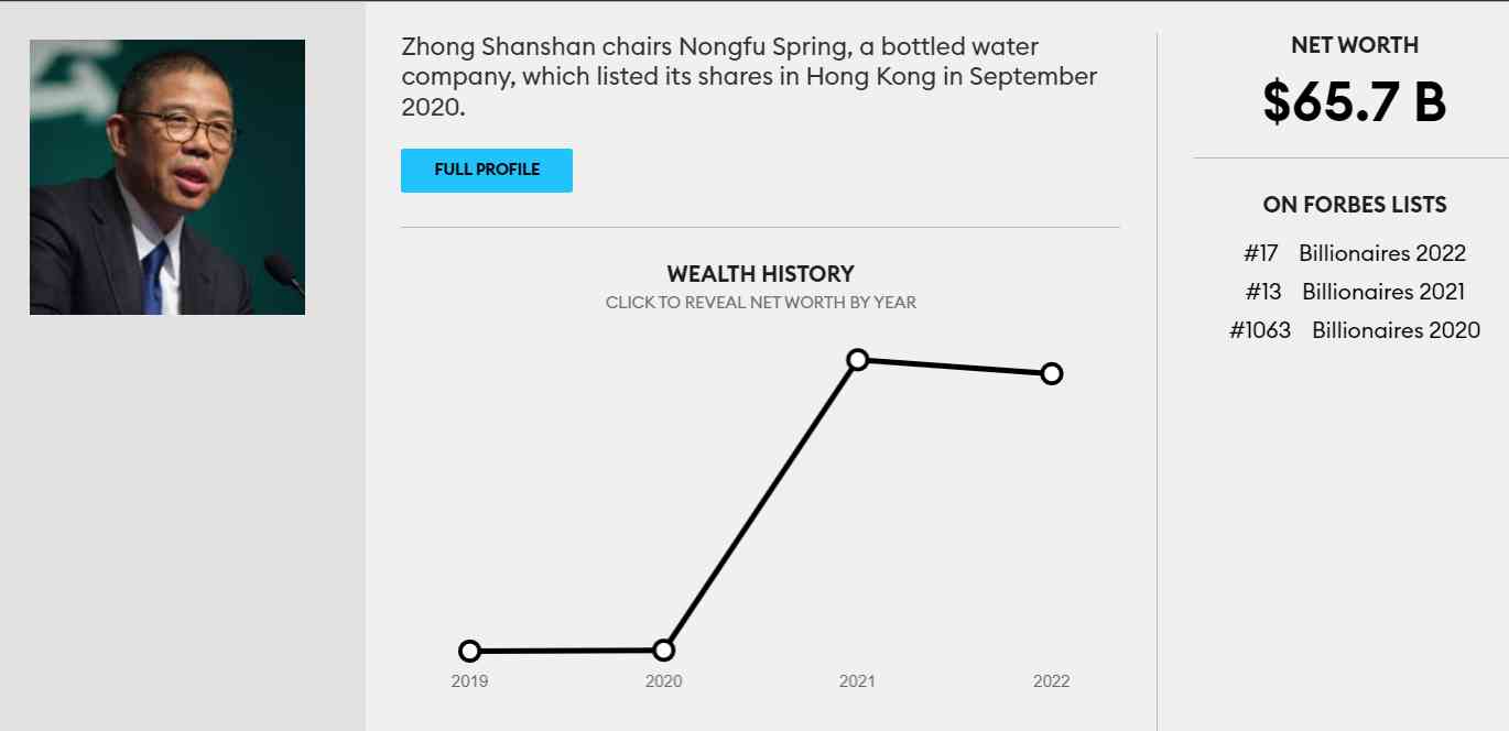 2022福布斯亿万富豪榜:马斯克首登榜首,马化腾、黄峥、马云等排名骤降