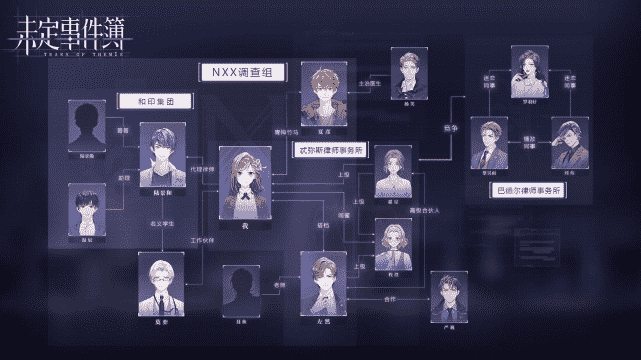《未定事件簿》评测:当米哈游做恋游,独立女性 帅气小哥哥