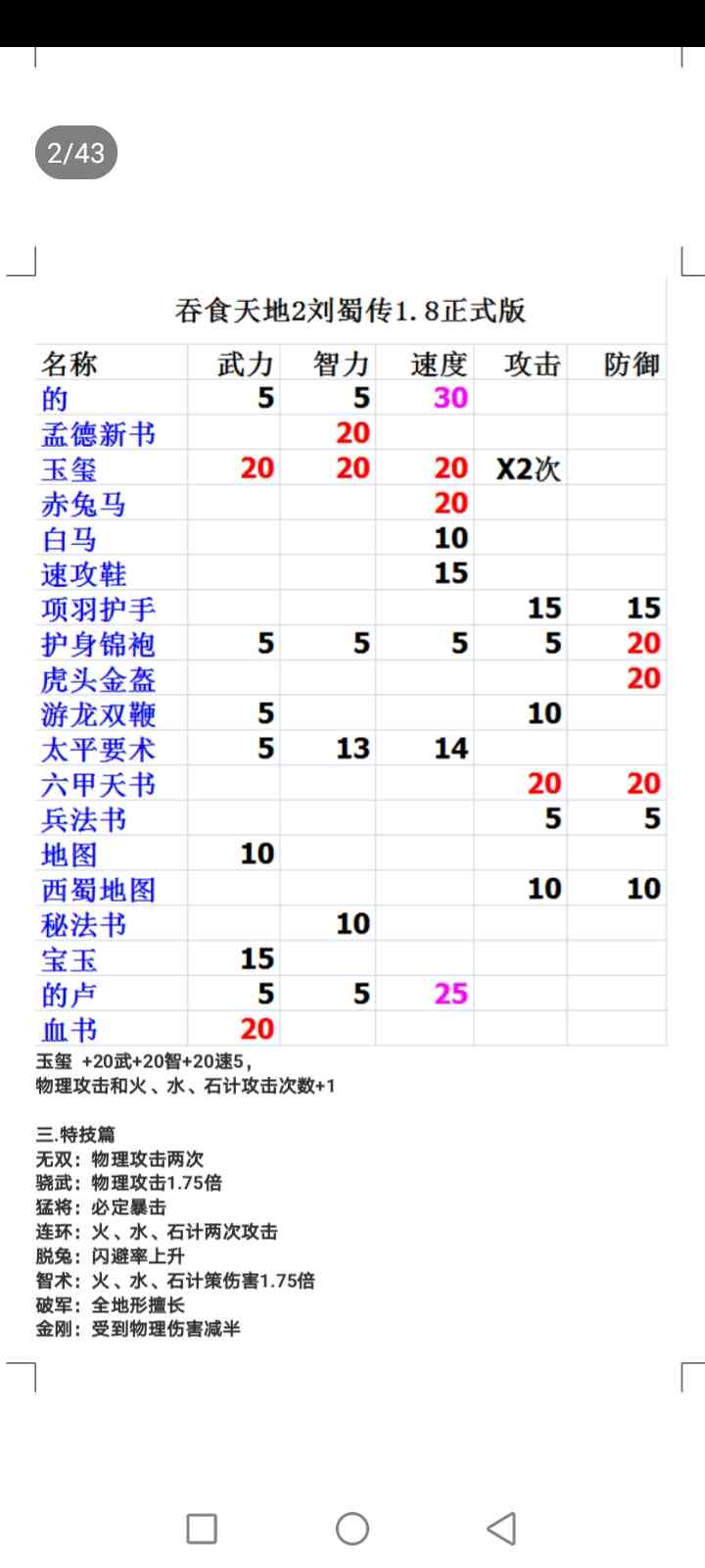 吞食天地刘蜀传1.8图文攻略