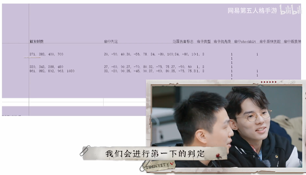 体系化构建IP生态,《第五人格》上线第四年再夺畅销Top10