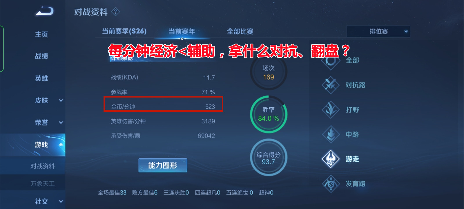 王者攻略这么多,为什么还有很多新手吐槽?只因这几点没做到