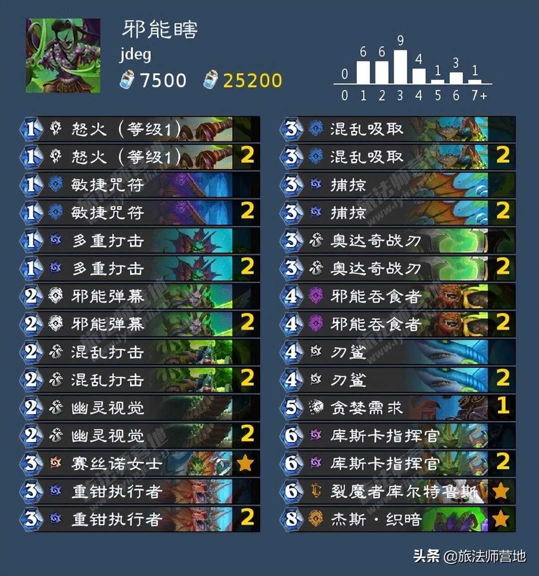 炉石传说 |「标准」探寻沉没之城卡组速递(第三天)