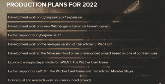 《2077》全新拓展包2023年发布!本体销量1800万份
