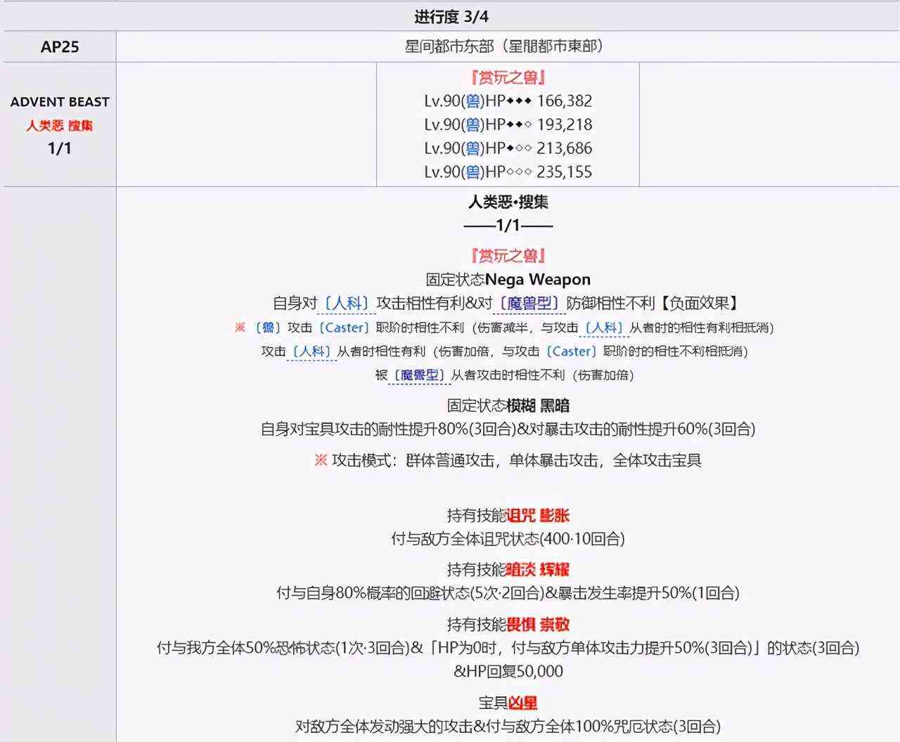 开荒必备！FGO新主线2.5.2关卡配置全解攻略！建议收藏！（中）