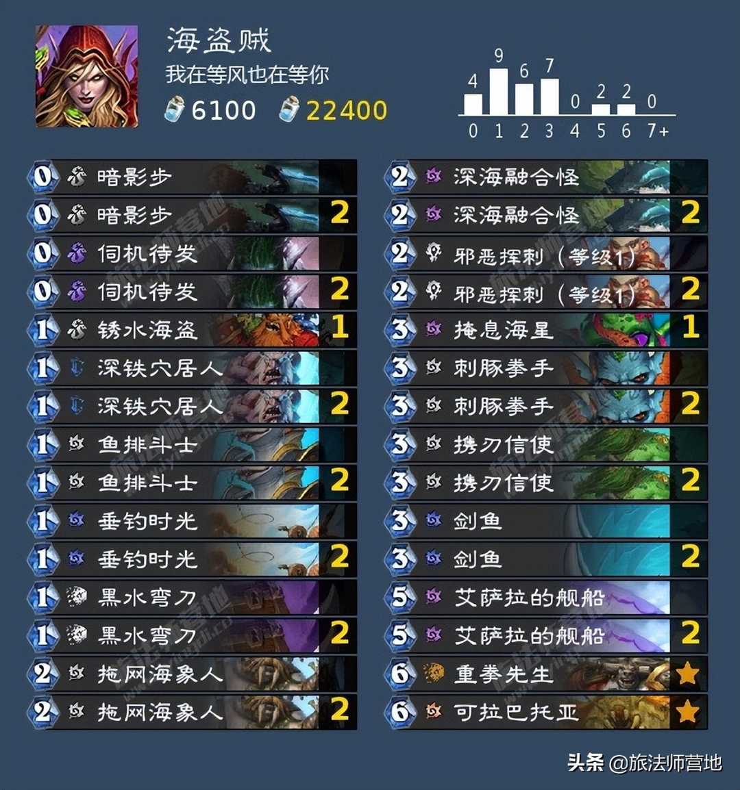炉石传说 |「标准」探寻沉没之城卡组速递(第三天)