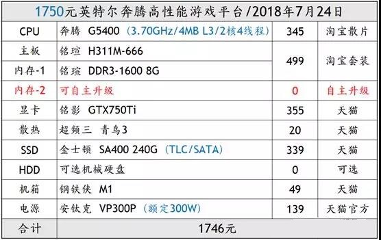 逆水寒主机配置三部曲