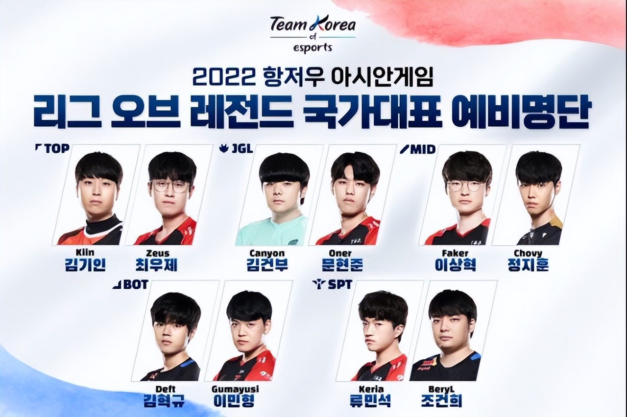 英雄联盟：韩国公布亚运会10人阵容，月底将进行集训和最终选拔