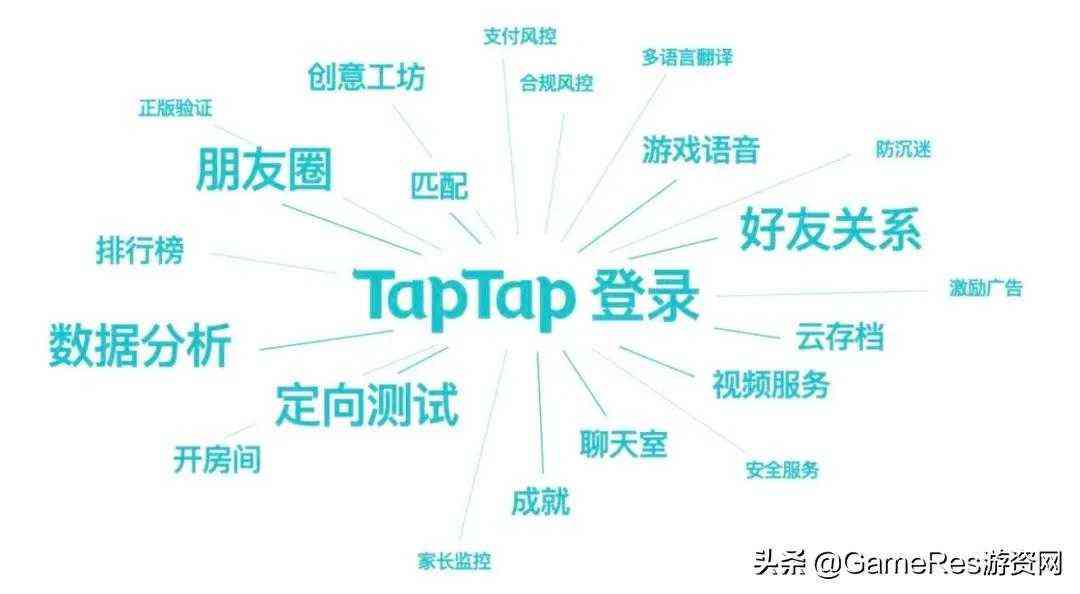 透过《香肠派对》我们看到了TapTap助力产品长线成长的法门