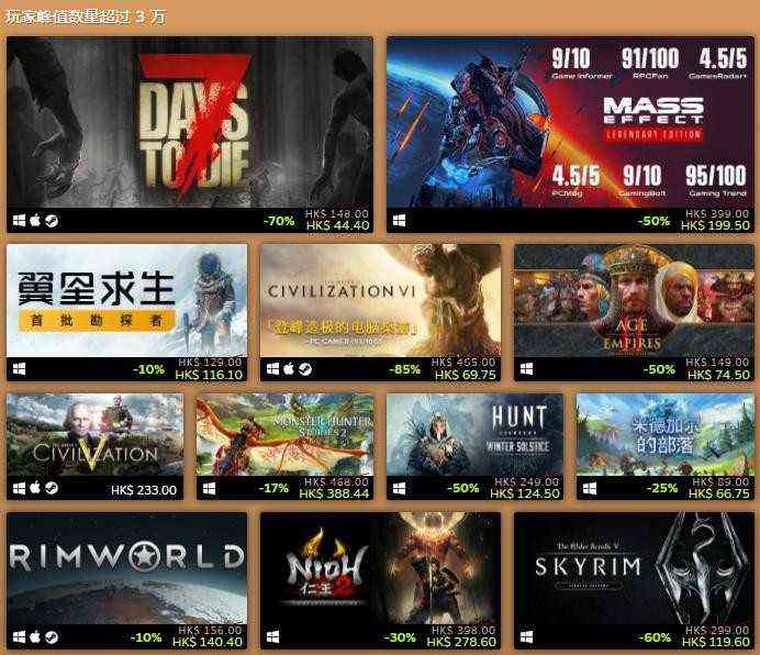 Steam2021年度最佳榜单公布《光环：无限》多次上榜