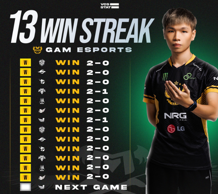 《英雄联盟》12.7版本更新：杰作宝箱里程碑上线（英雄联盟的杰作宝箱）