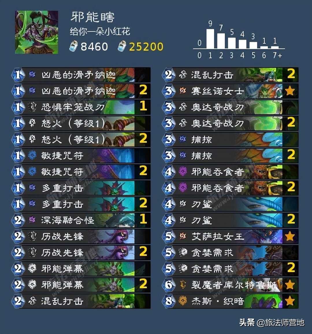 炉石传说 |「标准」探寻沉没之城卡组速递(第三天)