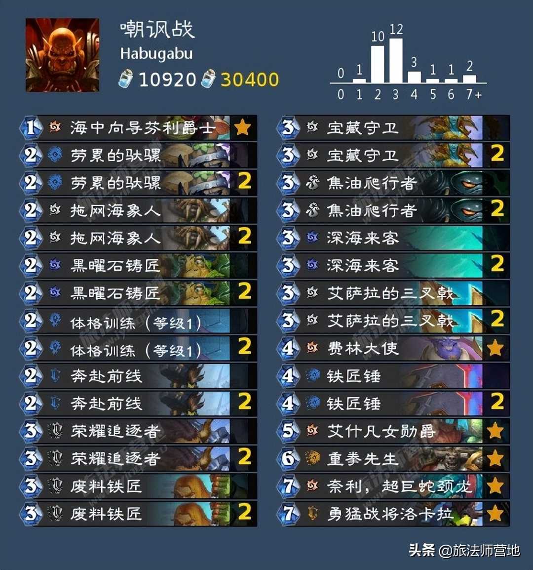 炉石传说 |「标准」探寻沉没之城卡组速递(第三天)