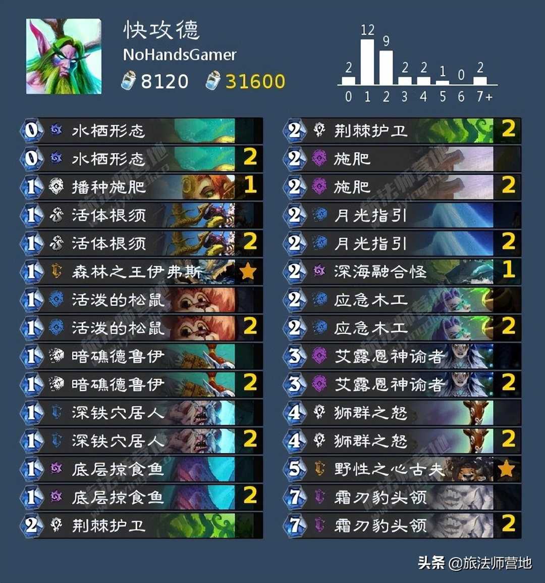 炉石传说 |「标准」探寻沉没之城卡组速递(第三天)