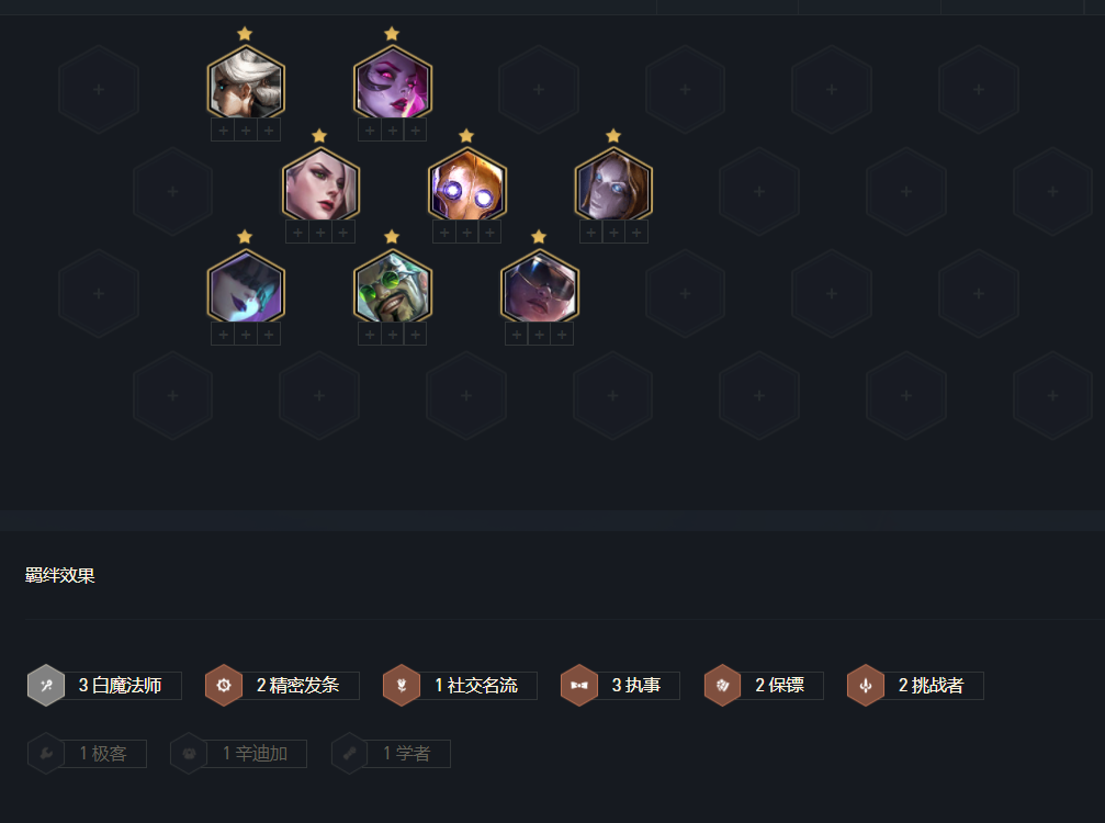 金铲铲霓虹之夜：“毒斗烈娜塔”同质量无敌？这套阵容可轻松压制