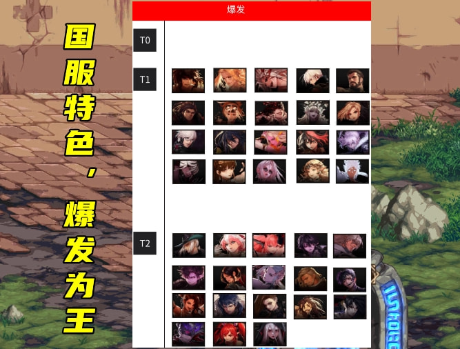 DNF2022刷图职业排行榜（dnf2020刷图职业排行12月）