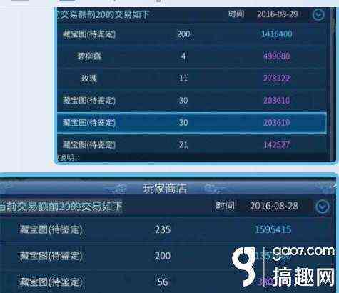 搞趣网:倩女幽魂手游怎么快速赚钱 快速赚钱心得分享