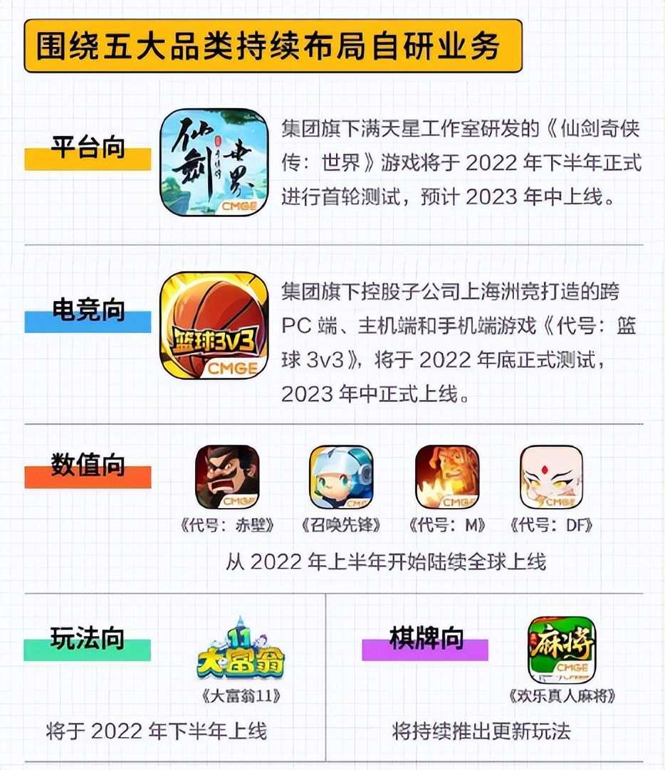 怀旧周报:本周魔兽爆料很多!怀旧服巫妖王之怒即将上线