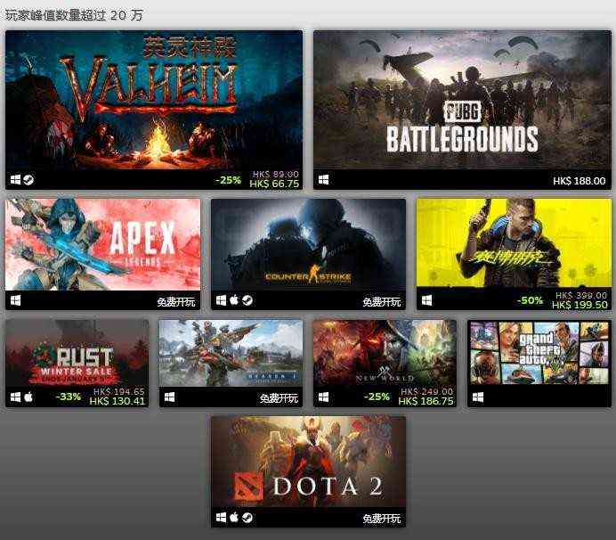 Steam2021年度最佳榜单公布《光环:无限》多次上榜