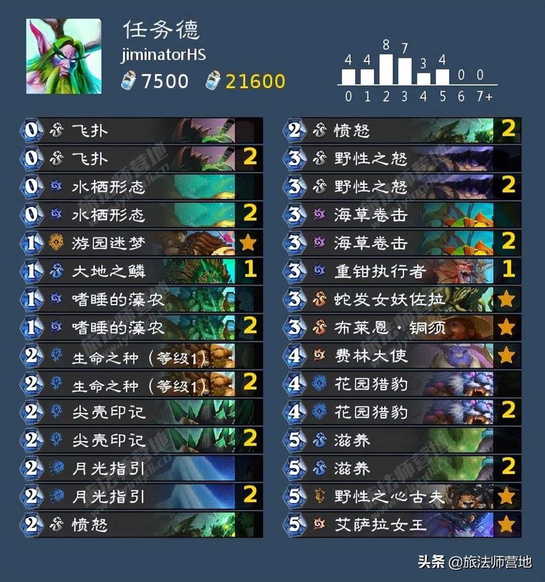 炉石传说 |「标准」探寻沉没之城卡组速递(第三天)