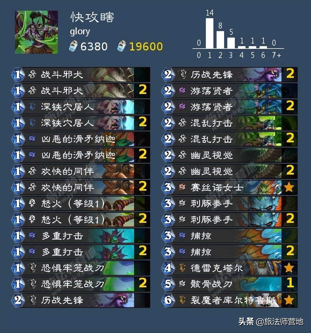 炉石传说 |「标准」探寻沉没之城卡组速递(第三天)