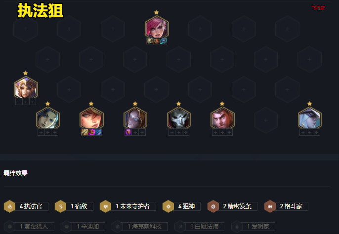 金铲铲之战（霓虹之夜）阵容推荐：适合新手上大师（金铲铲之战 推荐阵容）