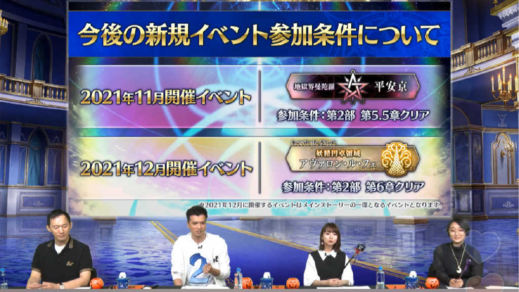 fgo日服2021年末双活动预告 11月开平安京 12月补完2.6主线断章（fgo日服2021新年任务攻略）