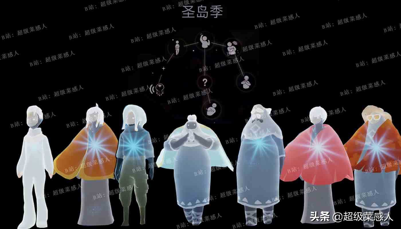 「光遇」圣岛季/6位先祖/8颗光之翼/物资/烛火/编钟任务/资讯攻略（光遇圣岛先祖第六个任务）