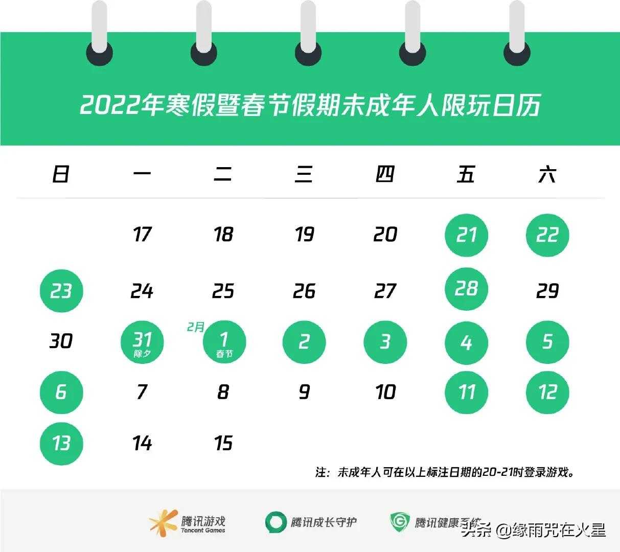 腾讯游戏发公告称2022寒假期间未成年人最多玩14小时，你怎么看？