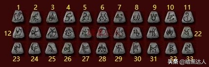 暗黑2带你深入了解符文和符文之语（下篇）（暗黑2符文之语图文版大全文库）