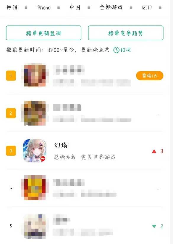 畅销前三!《幻塔》给出另一种开放世界新答案