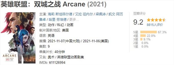 《LOL双城之战》豆瓣9.2分 IMDb评分9.4，口碑大爆（英雄联盟双城之战预告）
