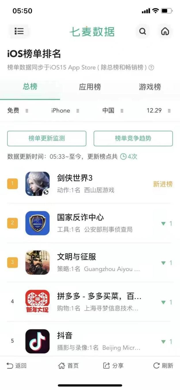 《剑侠世界3》初体验:开服登顶APP Store的武侠网游有多好玩?