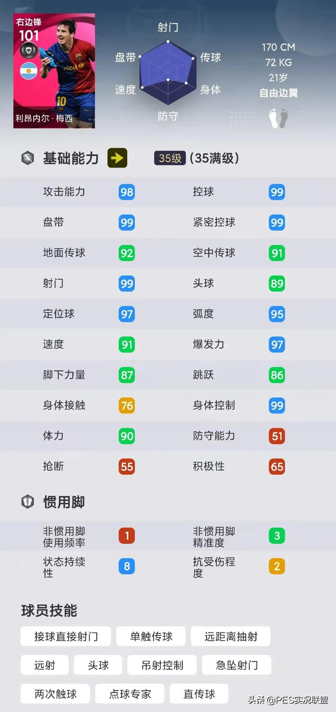 传奇在手天下我有!实况足球国服胜率最高的超级边锋盘点