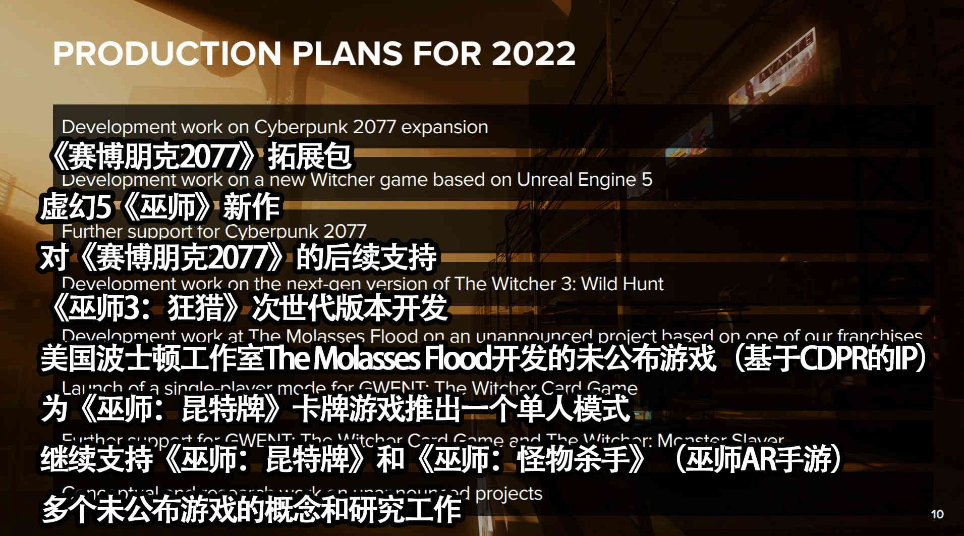 3DM速报：《赛博朋克2077》资料片明年出 小岛秀夫澄清被索尼收购