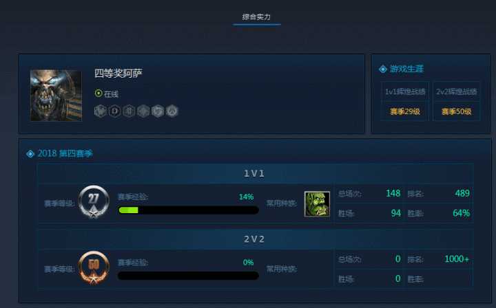 《魔兽争霸3》从零单排150盘打进天梯500强战术分享