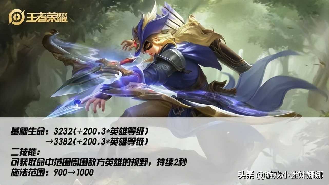 王者荣耀：S27射刺胜率出炉伽罗问鼎最强射手，后羿吃满版本红利（王者射手强度排行s22）