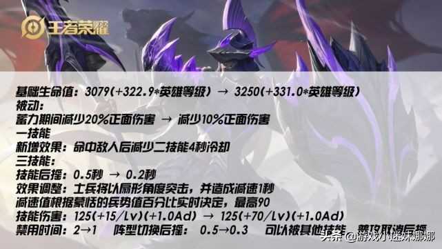 格斗盛会EVO改战线上赛EVO Online，7月开战（evo格斗游戏）