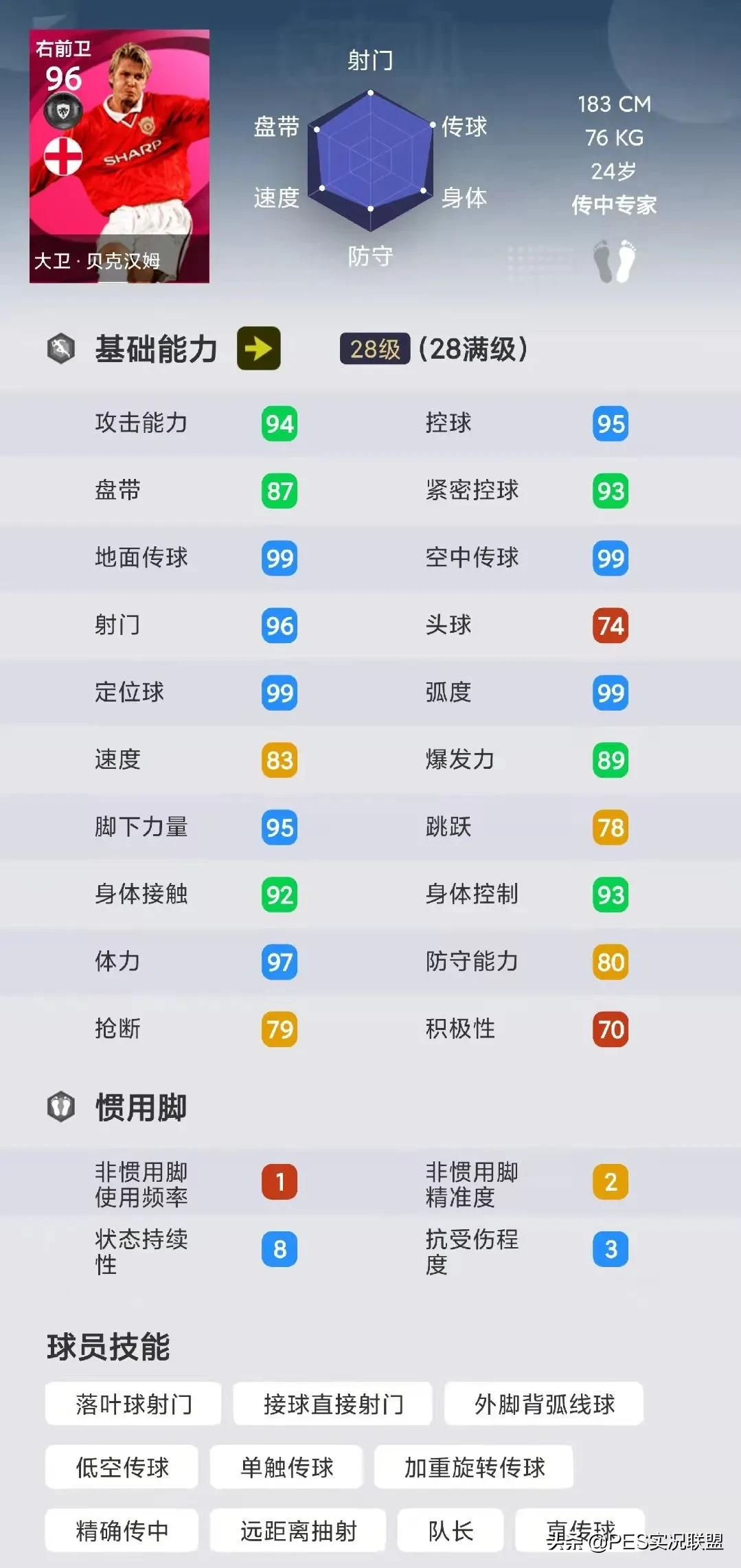 传奇在手天下我有!实况足球国服胜率最高的超级边锋盘点